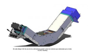 motor cc en medicina